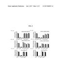 PARA-XYLENE FILMS AND THERAPEUTIC USES THEREOF diagram and image