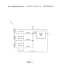 METHOD AND APPARATUS FOR VERSATILE MINIMALLY INVASIVE NEUROMODULATORS diagram and image