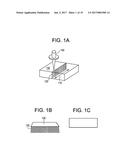 EDGE CHAMFERING METHODS diagram and image