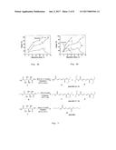 CHEMICAL PROCESS TO CONVERT MUCIC ACID TO ADIPIC ACID diagram and image