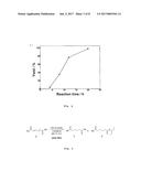 CHEMICAL PROCESS TO CONVERT MUCIC ACID TO ADIPIC ACID diagram and image