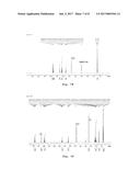 CHEMICAL PROCESS TO CONVERT MUCIC ACID TO ADIPIC ACID diagram and image