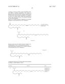 DIETHER BASED BIODEGRADABLE CATIONIC LIPIDS FOR siRNA DELIVERY diagram and image