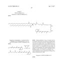 COMPOUNDS FOR TARGETING DRUG DELIVERY AND ENHANCING siRNA ACTIVITY diagram and image
