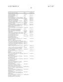 OXEPAN-2-YL-PYRAZOL-4-YL-HETEROCYCLYL-CARBOXAMIDE COMPOUNDS AND METHODS OF     USE diagram and image