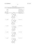 NOVEL 3,4-DISUBSTITUTED-1H-PYRROLO[2,3-b]PYRIDINES AND     4,5-DISUBSTITUTED-7H-PYRROLO[2,3-c]PYRIDAZINES AS LRRK2 INHIBITORS diagram and image