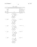 NOVEL 3,4-DISUBSTITUTED-1H-PYRROLO[2,3-b]PYRIDINES AND     4,5-DISUBSTITUTED-7H-PYRROLO[2,3-c]PYRIDAZINES AS LRRK2 INHIBITORS diagram and image