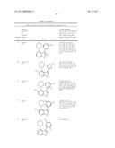 NOVEL 3,4-DISUBSTITUTED-1H-PYRROLO[2,3-b]PYRIDINES AND     4,5-DISUBSTITUTED-7H-PYRROLO[2,3-c]PYRIDAZINES AS LRRK2 INHIBITORS diagram and image