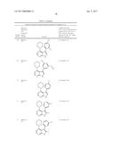 NOVEL 3,4-DISUBSTITUTED-1H-PYRROLO[2,3-b]PYRIDINES AND     4,5-DISUBSTITUTED-7H-PYRROLO[2,3-c]PYRIDAZINES AS LRRK2 INHIBITORS diagram and image