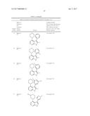 NOVEL 3,4-DISUBSTITUTED-1H-PYRROLO[2,3-b]PYRIDINES AND     4,5-DISUBSTITUTED-7H-PYRROLO[2,3-c]PYRIDAZINES AS LRRK2 INHIBITORS diagram and image