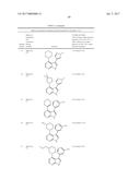 NOVEL 3,4-DISUBSTITUTED-1H-PYRROLO[2,3-b]PYRIDINES AND     4,5-DISUBSTITUTED-7H-PYRROLO[2,3-c]PYRIDAZINES AS LRRK2 INHIBITORS diagram and image