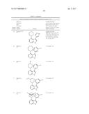 NOVEL 3,4-DISUBSTITUTED-1H-PYRROLO[2,3-b]PYRIDINES AND     4,5-DISUBSTITUTED-7H-PYRROLO[2,3-c]PYRIDAZINES AS LRRK2 INHIBITORS diagram and image