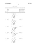 NOVEL 3,4-DISUBSTITUTED-1H-PYRROLO[2,3-b]PYRIDINES AND     4,5-DISUBSTITUTED-7H-PYRROLO[2,3-c]PYRIDAZINES AS LRRK2 INHIBITORS diagram and image