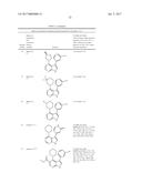 NOVEL 3,4-DISUBSTITUTED-1H-PYRROLO[2,3-b]PYRIDINES AND     4,5-DISUBSTITUTED-7H-PYRROLO[2,3-c]PYRIDAZINES AS LRRK2 INHIBITORS diagram and image