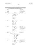 NOVEL 3,4-DISUBSTITUTED-1H-PYRROLO[2,3-b]PYRIDINES AND     4,5-DISUBSTITUTED-7H-PYRROLO[2,3-c]PYRIDAZINES AS LRRK2 INHIBITORS diagram and image