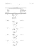 NOVEL 3,4-DISUBSTITUTED-1H-PYRROLO[2,3-b]PYRIDINES AND     4,5-DISUBSTITUTED-7H-PYRROLO[2,3-c]PYRIDAZINES AS LRRK2 INHIBITORS diagram and image