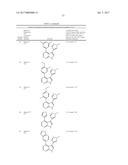 NOVEL 3,4-DISUBSTITUTED-1H-PYRROLO[2,3-b]PYRIDINES AND     4,5-DISUBSTITUTED-7H-PYRROLO[2,3-c]PYRIDAZINES AS LRRK2 INHIBITORS diagram and image