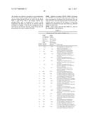 NOVEL 3,4-DISUBSTITUTED-1H-PYRROLO[2,3-b]PYRIDINES AND     4,5-DISUBSTITUTED-7H-PYRROLO[2,3-c]PYRIDAZINES AS LRRK2 INHIBITORS diagram and image