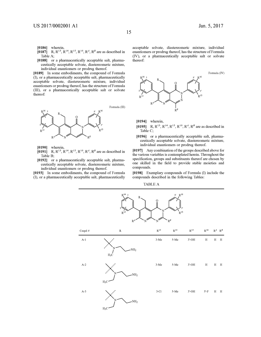 SOMATOSTATIN MODULATORS AND USES THEREOF - diagram, schematic, and image 16
