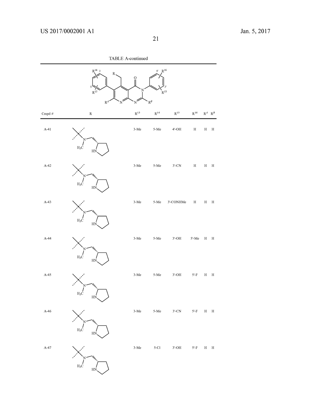 SOMATOSTATIN MODULATORS AND USES THEREOF - diagram, schematic, and image 22