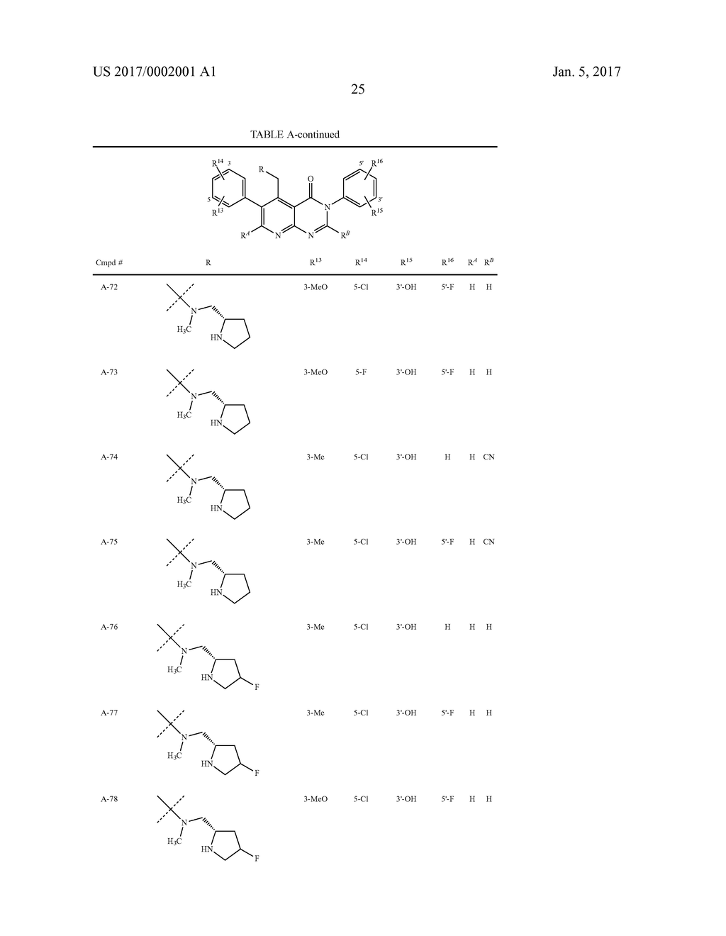 SOMATOSTATIN MODULATORS AND USES THEREOF - diagram, schematic, and image 26