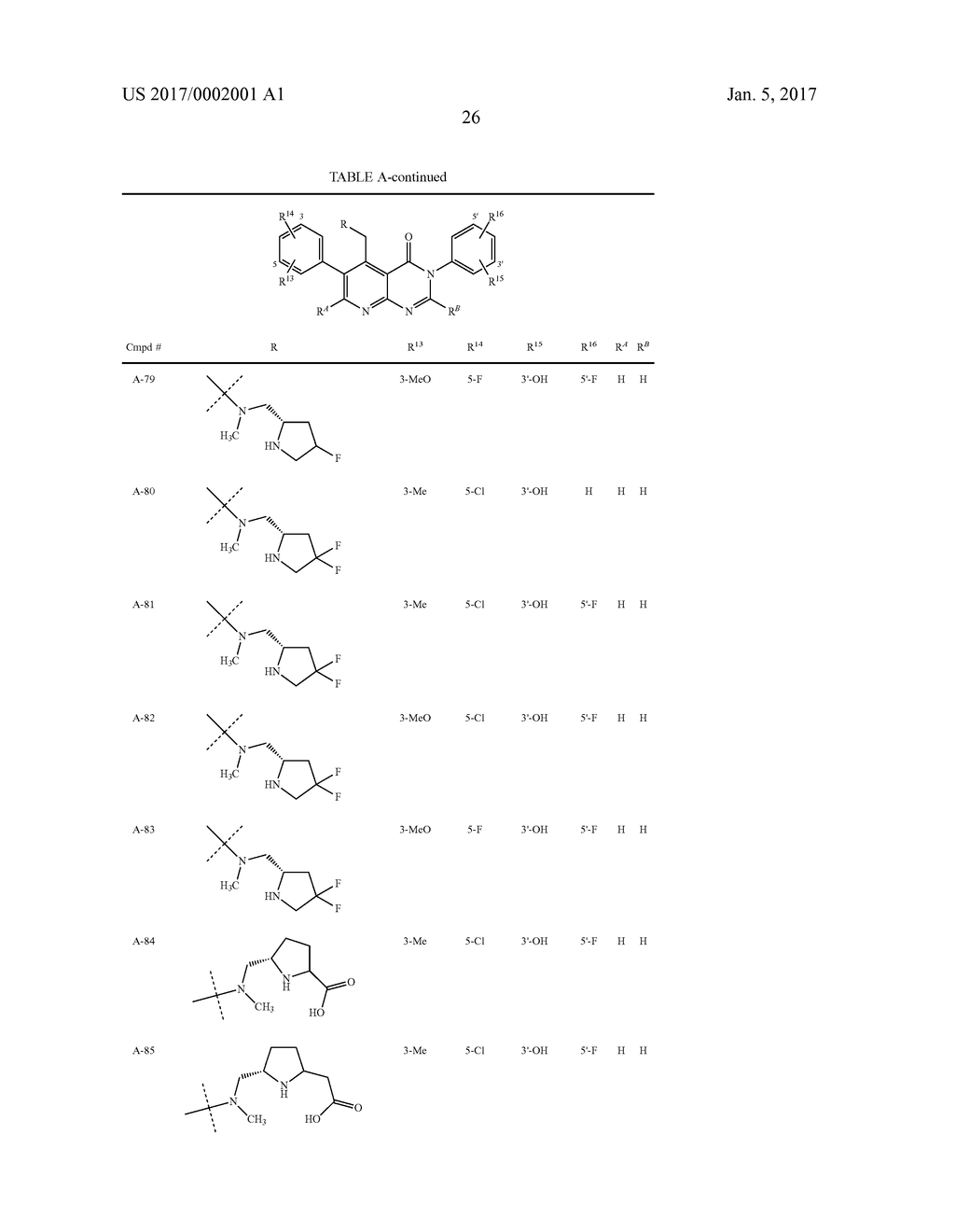 SOMATOSTATIN MODULATORS AND USES THEREOF - diagram, schematic, and image 27