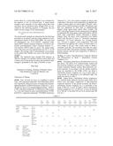 SIZING AGENT-COATED REINFORCING FIBERS, METHOD FOR PRODUCING SIZING     AGENT-COATED REINFORCING FIBERS, PREPREG, AND FIBER-REINFORCED COMPOSITE     MATERIAL diagram and image