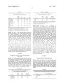 ANIONIC SURFACTANTS diagram and image