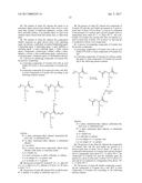 ANIONIC SURFACTANTS diagram and image