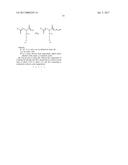 ANIONIC SURFACTANTS diagram and image