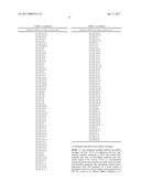 MIRNA MODULATORS OF THERMOGENESIS diagram and image