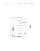 METHODS OF ATTACHING A MOLECULE-OF-INTEREST TO A MICROTUBE diagram and image