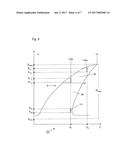 CLOTHING WIRE AND METHOD FOR PRODUCING STAPLE FIBRE NONWOVENS diagram and image