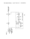 GAS-TURBINE CONTROL DEVICE, GAS TURBINE, AND GAS-TURBINE CONTROL METHOD diagram and image