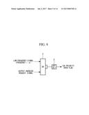 GAS-TURBINE CONTROL DEVICE, GAS TURBINE, AND GAS-TURBINE CONTROL METHOD diagram and image