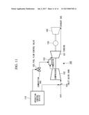 GAS-TURBINE CONTROL DEVICE, GAS TURBINE, AND GAS-TURBINE CONTROL METHOD diagram and image