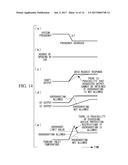 GAS-TURBINE CONTROL DEVICE, GAS TURBINE, AND GAS-TURBINE CONTROL METHOD diagram and image