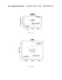 BIOLOGICAL CHARACTERIZATION OF A GLATIRAMER ACETATE RELATED DRUG PRODUCT     USING MAMMALIAN AND HUMAN CELLS diagram and image