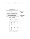 CONTACT STRUCTURE FOR A TUNABLE LIQUID CRYSTAL OPTICAL DEVICE diagram and image