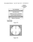 CONTACT STRUCTURE FOR A TUNABLE LIQUID CRYSTAL OPTICAL DEVICE diagram and image