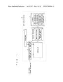 MAP DISPLAY DEVICE AND MAP DISPLAY METHOD diagram and image
