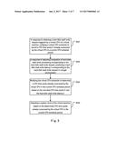 CREATING SOFTWARE PERFORMANCE TESTING ENVIRONMENT BASED ON VIRTUAL MACHINE diagram and image