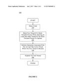 SYSTEM AND METHOD OF DEBUGGING MULTI-THREADED PROCESSES diagram and image