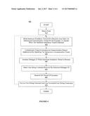 SYSTEM AND METHOD OF DEBUGGING MULTI-THREADED PROCESSES diagram and image