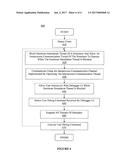 SYSTEM AND METHOD OF DEBUGGING MULTI-THREADED PROCESSES diagram and image