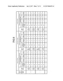 CONTROLLER, STORAGE DEVICE, AND COMPUTER PROGRAM PRODUCT diagram and image