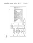 ELECTRONIC DEVICE, COMPUTATIONAL PROCESSING METHOD AND STORAGE MEDIUM diagram and image