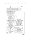 ELECTRONIC DEVICE, COMPUTATIONAL PROCESSING METHOD AND STORAGE MEDIUM diagram and image