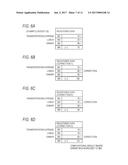 ELECTRONIC DEVICE, COMPUTATIONAL PROCESSING METHOD AND STORAGE MEDIUM diagram and image