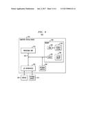 ACCESS FREQUENCY APPROXIMATION FOR REMOTE DIRECT MEMORY ACCESS diagram and image